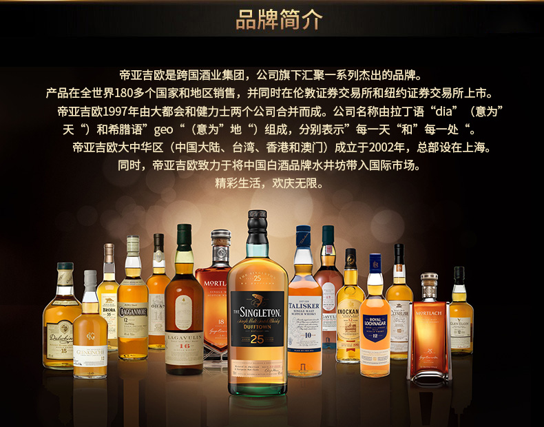 威士忌收藏问与答,这个收藏领域10年来价值涨幅高过黄金|.